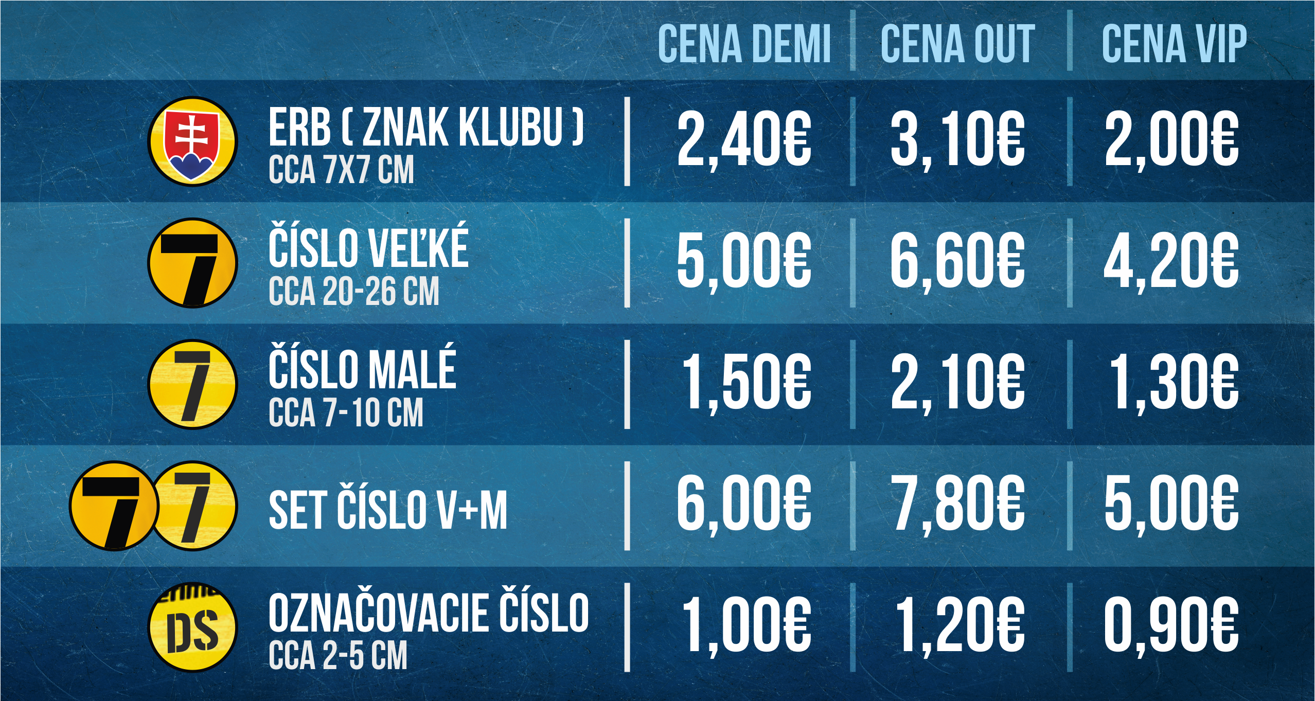 tabuľka žltý dres_1